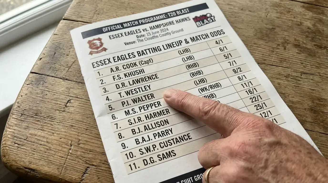 Cricket top batsman odds list showing pricing variations across batting lineup positions